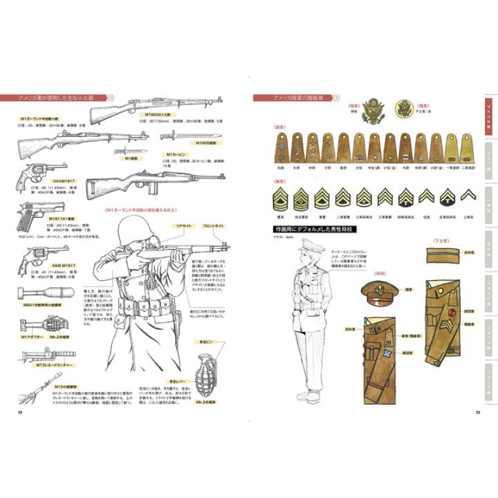 楽天市場 作画のための第二次大戦軍服 軍装資料 コミック画材通販 Tools楽天shop