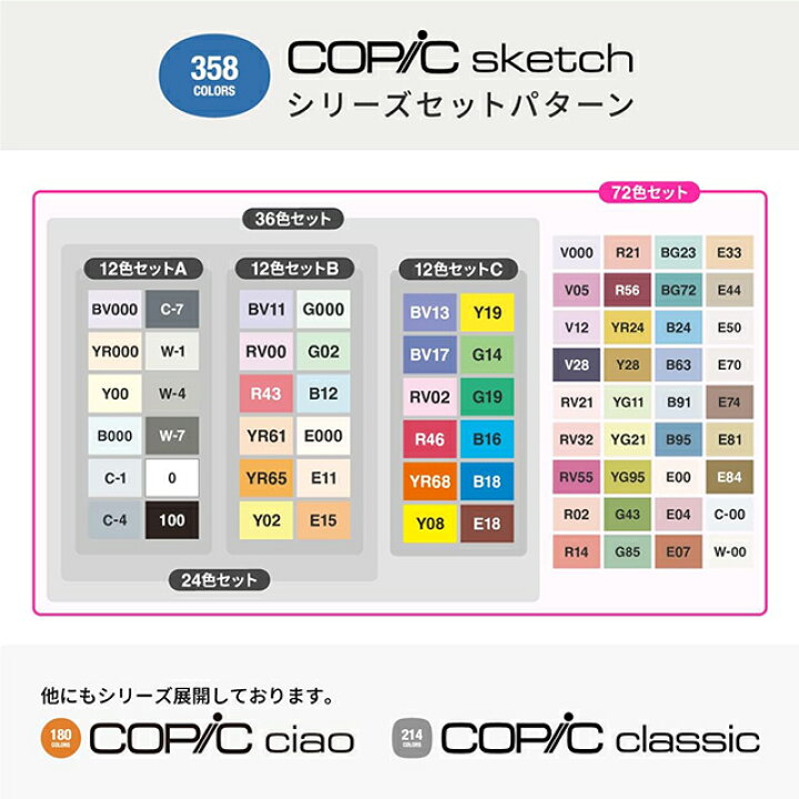 楽天市場】【ポイント10倍!!】コピックスケッチ ベーシック72色セット 
