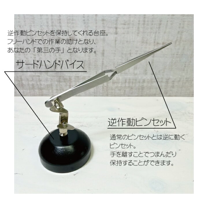 楽天市場】【 ロウ付け はじめてセット B 】 バルカンオリジナル 