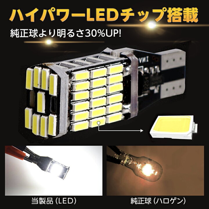 最安価格 バックランプ 4個 LEDライト T16 T10 T15 高輝度 ポジション