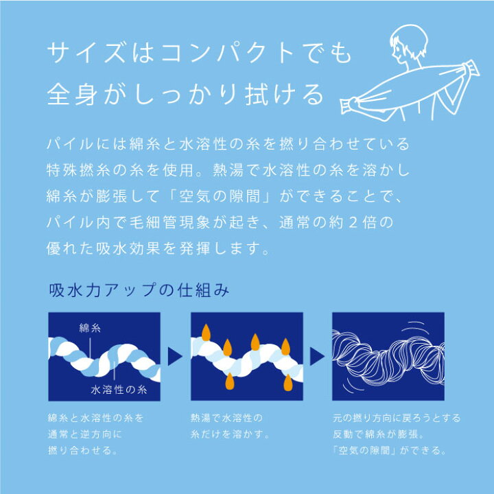 楽天市場】今治タオル スリム バスタオル ガーゼ 速乾 部屋干し 34cm×110cm 綿100% 薄手 ミニバスタオル 速乾タオル 吸水 ブランド 小さめ おしゃれ ベビー 赤ちゃん 子供 ギフト プレゼント 収納 敬老の日 プレゼント : トップファクトリー 楽天市場】今治タオル スリム バスタオル ガーゼ 速乾 部屋干し 34cm×110cm 綿100% 薄手 ミニバスタオル 速乾タオル 吸水 ブランド 小さめ おしゃれ ベビー 赤ちゃん 子供 ギフト プレゼント 収納 敬老の日 プレゼント : トップファクトリー