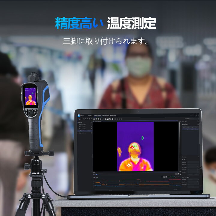 楽天市場】TOPDON TC004 サーモグラフィーカメラ、320 x 240 TISR 