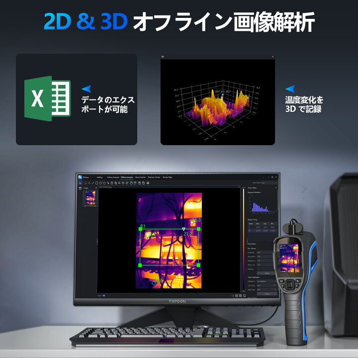 楽天市場】TOPDON TC004 サーモグラフィーカメラ、320 x 240 TISR 