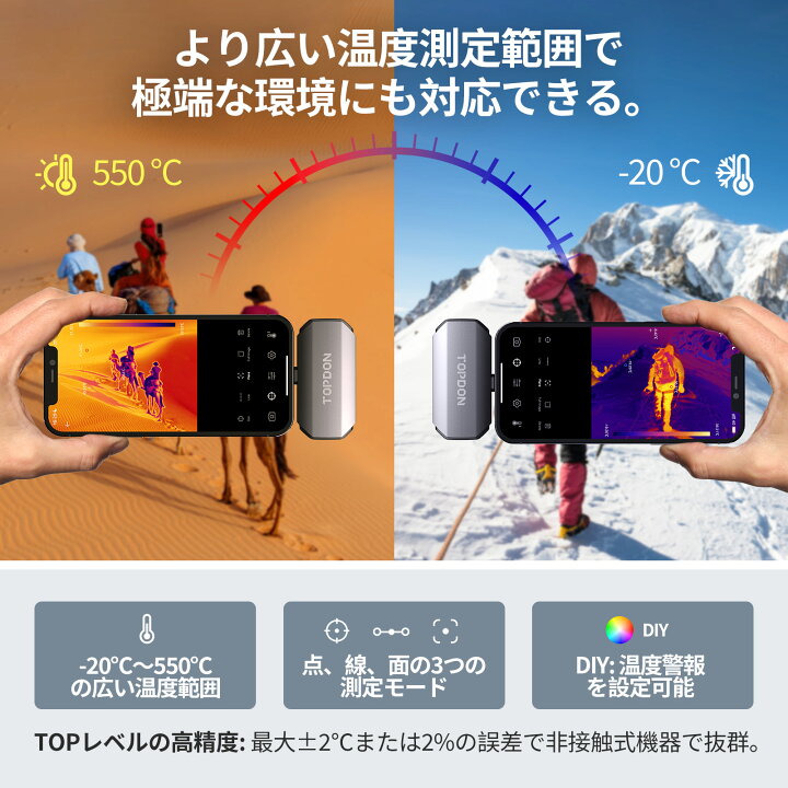 楽天市場】TOPDON 赤外線カメラ サーモグラフィー iPhone/iPad用 