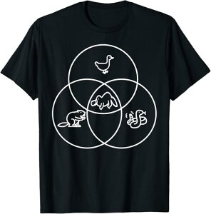 Venn �} Platypus ���v ���w�搶 T�V���c