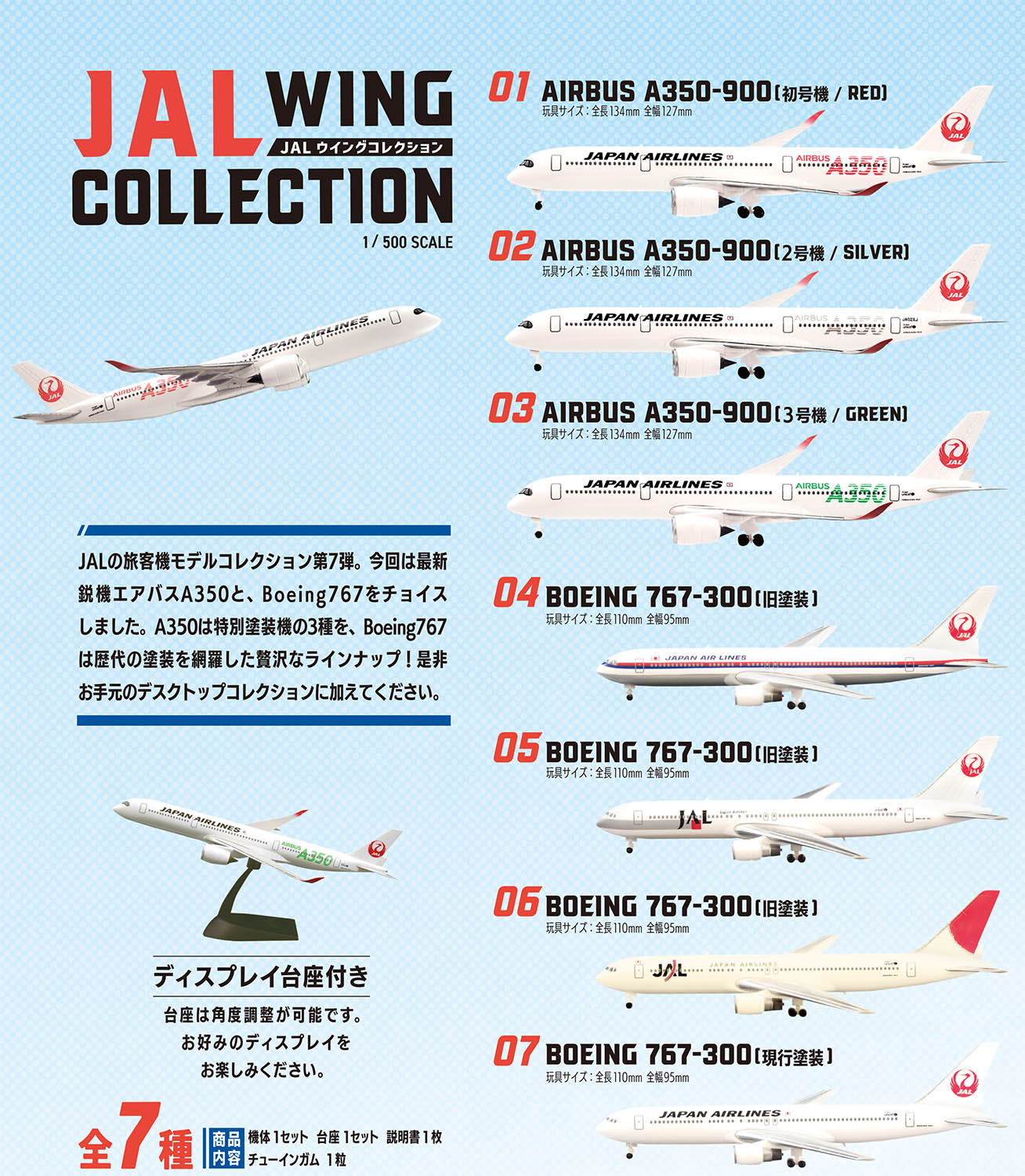 JAL ANA 日本航空 全日空 Fragle ステッカー 3点 - 航空機