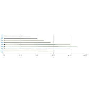 IK ogawa ALAbvCg|[170cm 4{p 3026