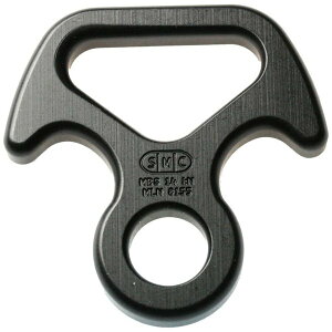 SMC GXP[vGCg NFPA126502