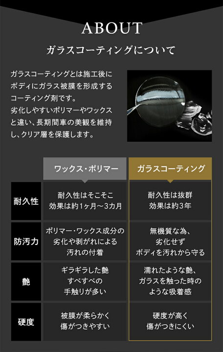 楽天市場】車 コーティング剤 ガラスコーティング剤 ピカピカレイン 