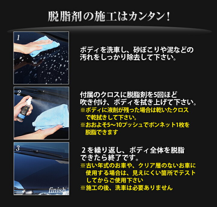 楽天市場 Ss中エントリーでp5倍 ピカピカレイン 脱脂剤 下地処理 シリコンオフ ガラスコーティング 施工前 油分 油膜 除去 洗車 簡単 施工 100ml 車一台分 Top Remover ピカピカレイン コーティング