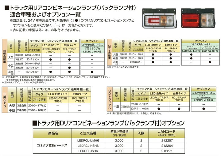 楽天市場】小糸製作所 KOITO LED・白熱テール用 コネクタ変換ハーネス いすゞ4t〜大型車用 L/R LEDRCL-ILMH6 : トラックショップトップロード仙台