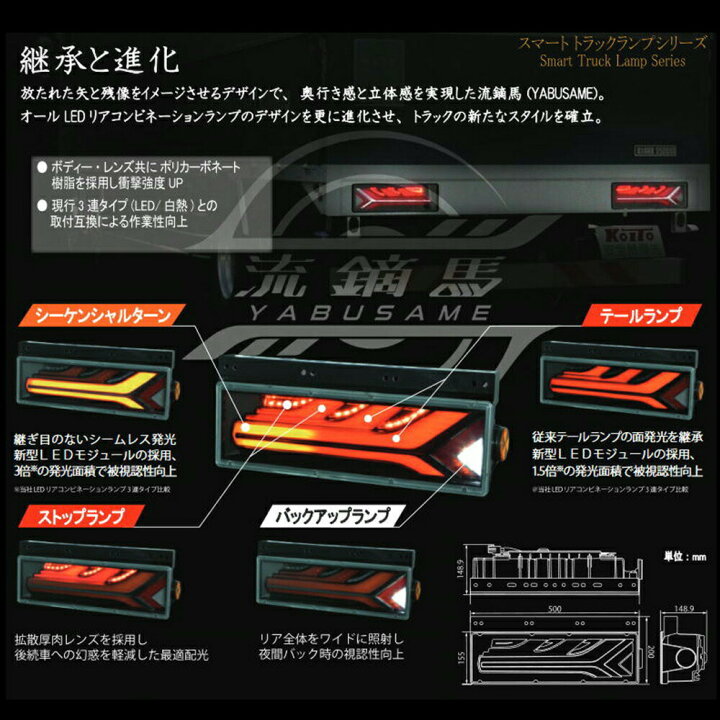 信頼 KOITO 小糸製作所 LEDRCL-24LSK シーケンシャルターン レッドVer. 左 fucoa.cl 信頼 KOITO 小糸製作所 LEDRCL-24LSK シーケンシャルターン レッドVer. 左 fucoa.cl