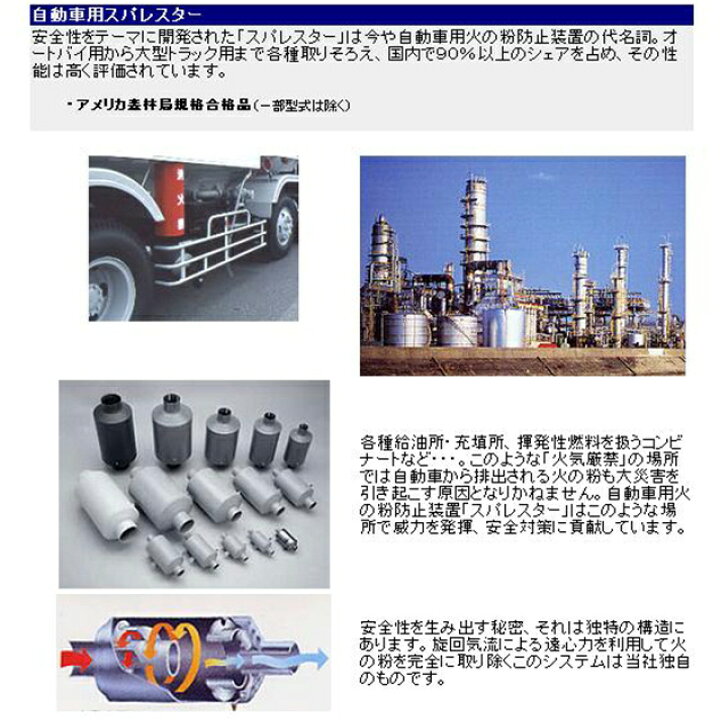 楽天市場】お取寄せ スパレスター SA-100S ステンレス 乗用車・バン用 