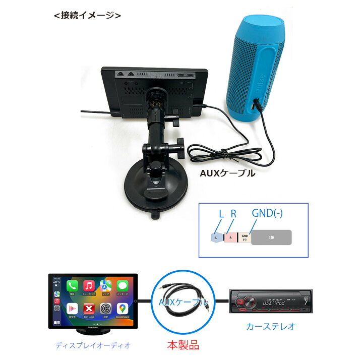 楽天市場】ドリームメーカー DPA101V用AUXケーブル 3.5mm 3極ミニ 