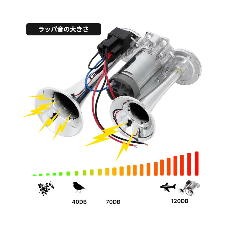 楽天市場】TRS コンプレッサー一体型ヤンキーホーン 12V or 24V 