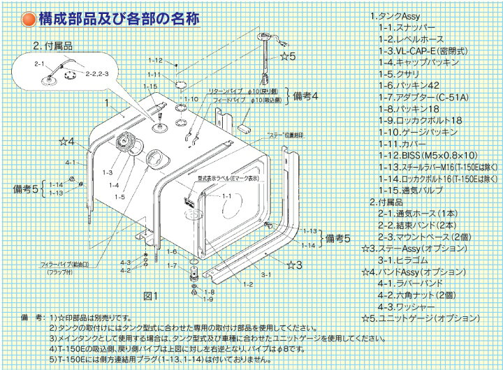 楽天市場】メーカー直送品 T-A30E YS 輸送機 スチール燃料タンク 