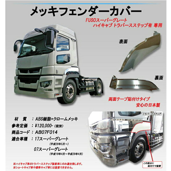 楽天市場】メーカー直送品 ATS メッキフェンダーカバー L/R 17/NEW 