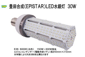 Epistar@LEDⓔ(R[^j30W@3000[@150W`300W@iTK-TCL-30W@X܁EqɁËفEK\X^hEK[WEŔEԏ