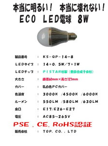 LciGsX^jLEDd@8W E17/E26@80w