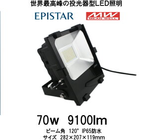 EōMWhCo[ځ@LED@70W@IP65h@9100Lm