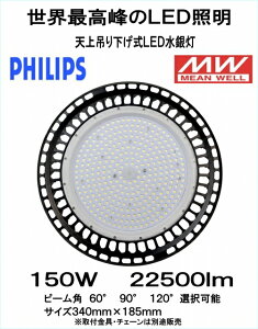 Eō PHILIPS`bv@MWhCo[ځ@LED݂艺ⓔ@150W@22500Lm@X܁EqɁËفEK\X^hEK[WEŔEԏ