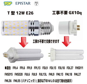 100HsvI邾@T^ LED12Wd{HsvGX10q@FPL4E FPL6E FDL9EFDL13EFDL18EFDL27EFUL6EFUL9EFUL13K