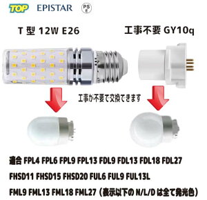 100HsvI邾 T^ LED12Wd{HsvGY10q KFTL13/FGL9/FGL13 FPL18 FPL27 FPL28 FPL30 FPL36@FPL45 FPL55 FPR96 FHP23 FHP32 FHP45 FHP105 FGL9 FGL13 FTL13 FPU14 FUL14 FUL18 FMR96 FMR55iŁj