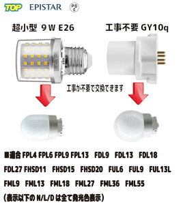 100HsvI邾 ^ LED9Wd{HsvGY10q KFTL13/FGL9/FGL13 FPL18 FPL27 FPL28 FPL30 FPL36@FPL45 FPL55 FPR96 FHP23 FHP32 FHP45 FHP105 FGL9 FGL13 FTL13 FPU14 FUL14 FUL18 FMR96 FMR55iŁj