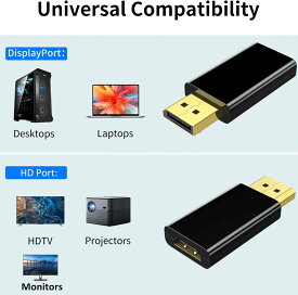 DP DisplayPort（プラグ・オス）ディスプレイポート変換 HDMI（ソケット・メス）アダプタ ディスクトップパソコンHDMI変換 4K 1080P対応 送料無料！