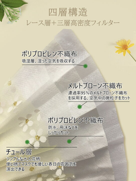 楽天市場】20色 マスク 不織布 桜柄 100枚 キラキラマスク 蝶々 4層構造 花柄マスク 【チュールマスク】おしゃれ UVカット 立体マスク 【桜 マスク 刺繍 】小顔効果 大人用 ファッションマスク 使い捨てマスク 高密度フィルター プレゼント : topvalue 楽天市場】20色 マスク 不織布 桜柄 100枚 キラキラマスク 蝶々 4層構造 花柄マスク 【チュールマスク】おしゃれ UVカット 立体マスク 【桜 マスク 刺繍 】小顔効果 大人用 ファッションマスク 使い捨てマスク 高密度フィルター プレゼント : topvalue