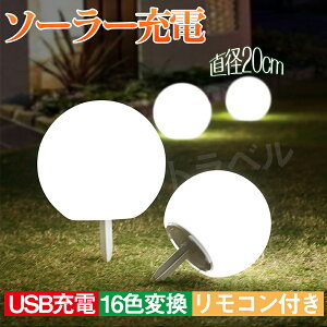 uzv\[[ Cg {[ a20cm Rt \[[[dUSB[dp LED [hCg K[fCg 16Fϊ h v[Cg\[[[d {[^ _ O L