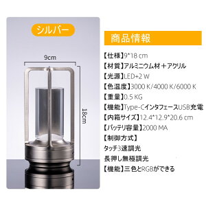 uzv ԐڏƖ e[uv R[hX ドCg  u^ X^h ^b` 3F[h iK CeA IV Cg iCgCg fXNCg ڂɗD