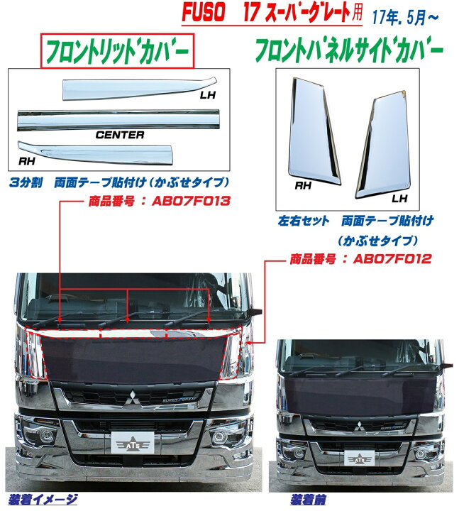 楽天市場】ATS 高野自動車用品製作所 メッキフロントリッドカバー 三菱 