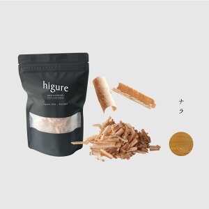 Ƌ؂̃J[EX[N`bv  AEghA Lv