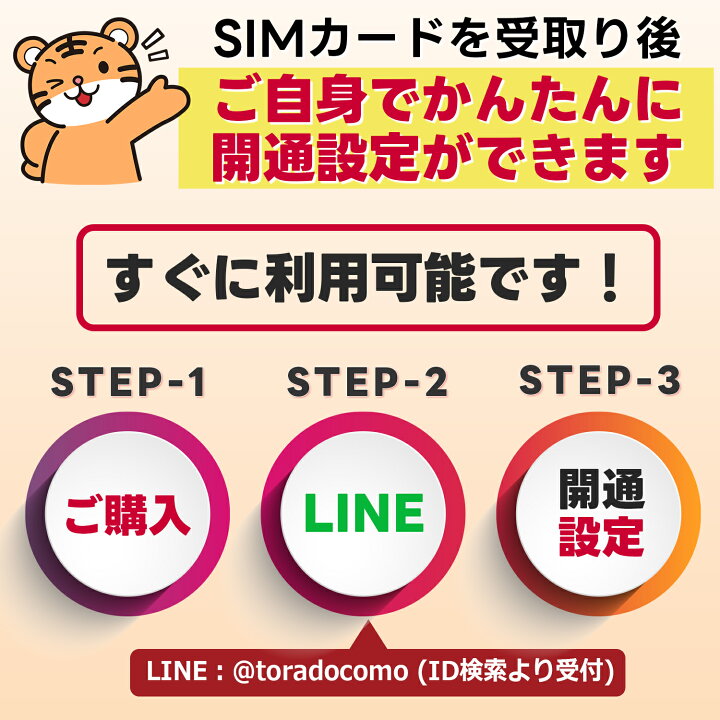 楽天市場】【SMS認証可能】ドコモ回線 プリペイドSIM ｜SMS用電話番号 