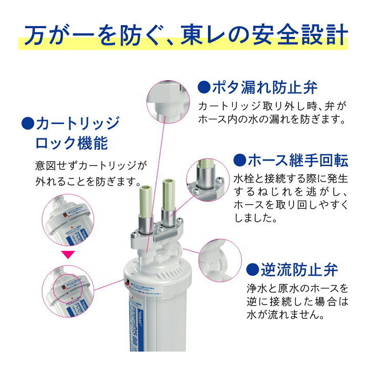 楽天市場】公式 東レ トレビーノ ブランチ 交換用カートリッジ 浄水器 