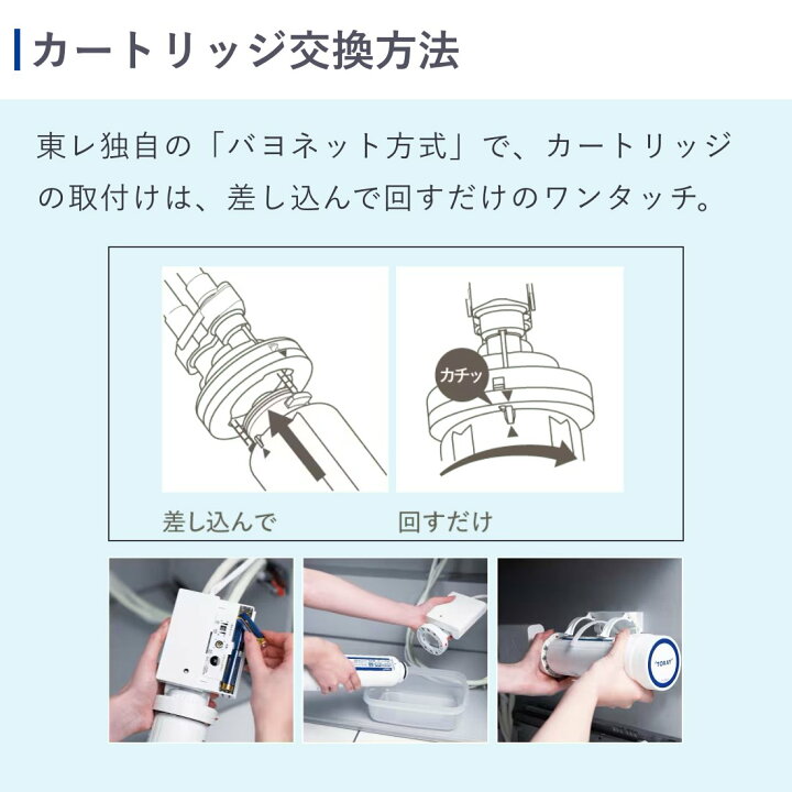 楽天市場】公式 東レ トレビーノ ブランチ 交換用カートリッジ 浄水器 