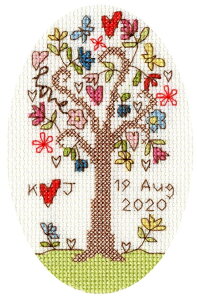 Bothy Threads NXXeb`hJLbg uGreeting Card - Sweet Treev XGC2 (O[eBOJ[h/XEB[gc[) {V[XbY yCO/[40`80xz