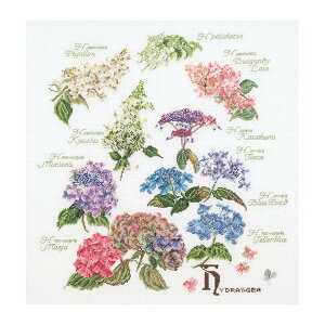 Thea Gouverneur NXXeb`hJLbg No.3067A uHydrangea Panelv z:ȃAC[_ (zԂ̃pl AWTC  ) I_ eAEO[Fk[ y/[40`80xz