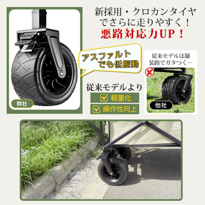 (未使用･未開封品)　超コンパクト 折りたたみ ワイド キャリーカート 固定ロープ付 「141-01」 v1yptgt Amazon.co.jp: 超コンパクト 折りたたみ ワイド キャリーカート