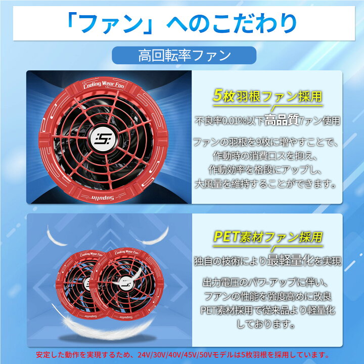 楽天市場】✨50V登場！✨ペルチェ付き✨空調ベスト バッテリーファン 