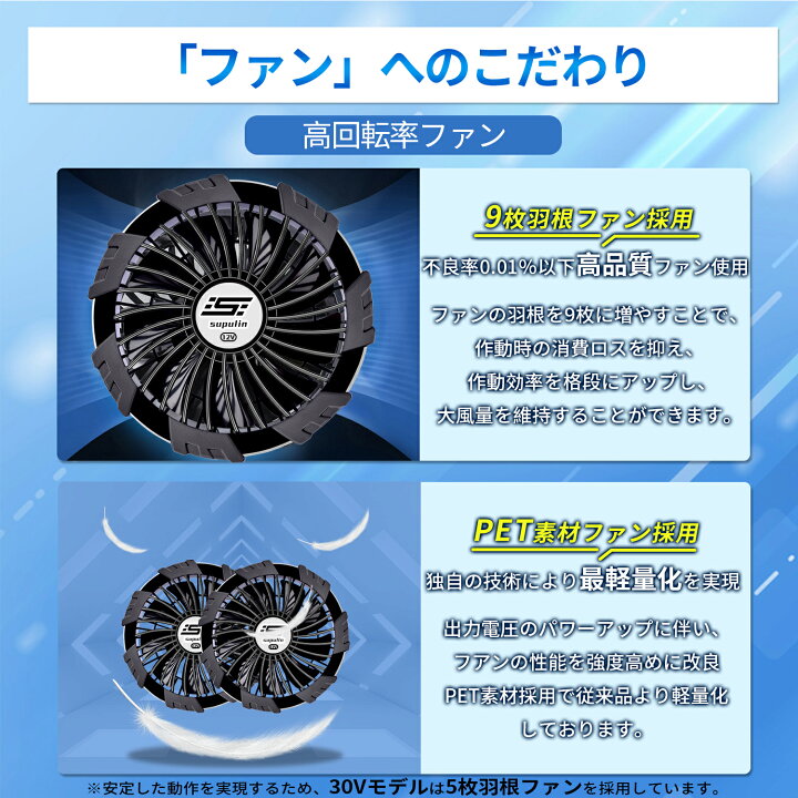 楽天市場】✨30V空調ウェア✨Supulin正規品✨空調ウェア バッテリー 