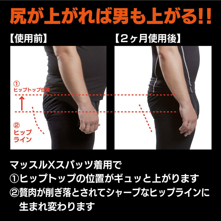楽天市場 加圧スパッツ マッスルx 着圧 加圧 レギンス スパッツ メンズ 男性 小尻 下半身 痩せ ダイエット ウェア タイツ 加圧インナー 着圧インナー 足痩せ 補正下着 送料無料 加圧タイツ 着圧タイツ 骨盤 フィジカルデザイン