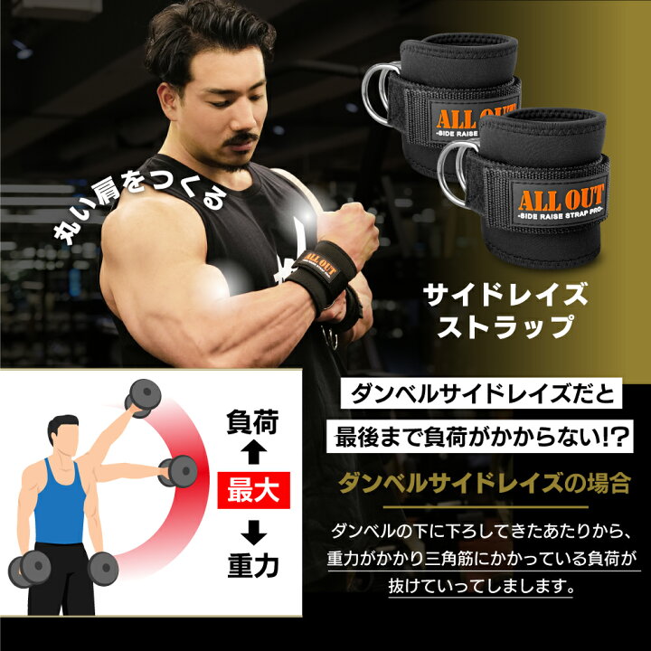 楽天市場】【IFBB PRO選手推奨】ALL OUT 公式 オールアウト サイド 