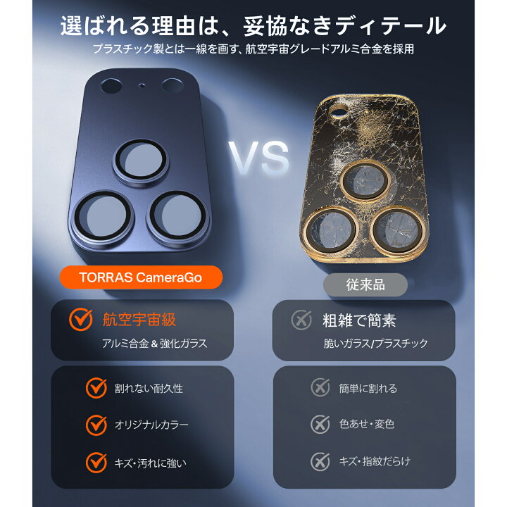 楽天市場】TORRAS iPhone17Pro 17Promax カメラ保護 iPhone 17 Pro max 
