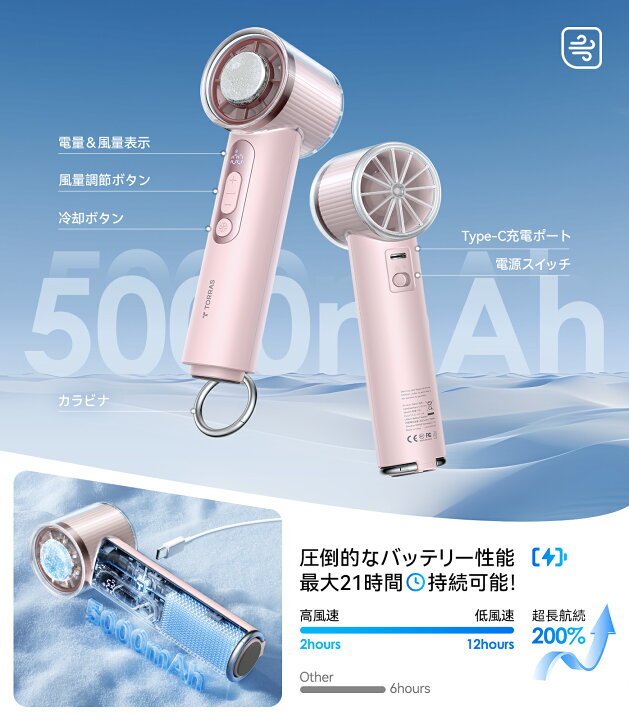 楽天市場】＼☆P10倍☆／TORRAS ハンディファン 冷却プレート 大風量 