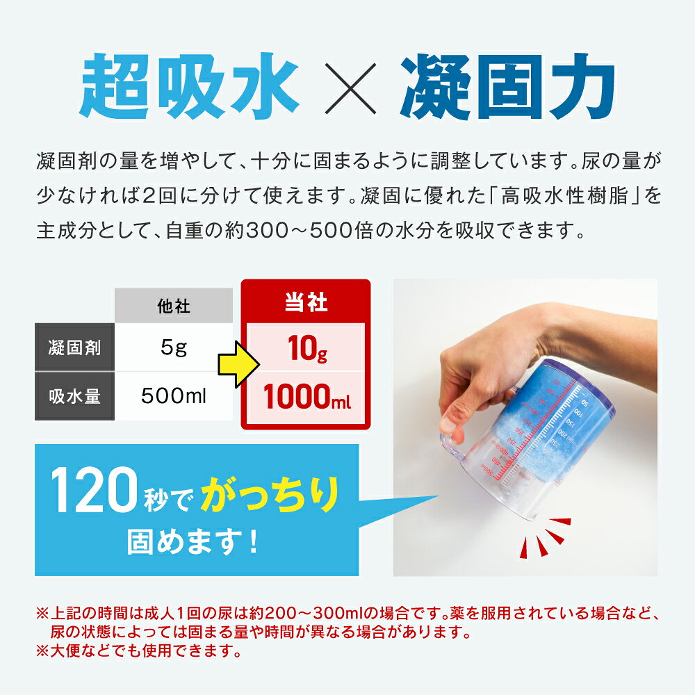 【高評価★4.72】防災トイレ 50回 簡易トイレ 携帯トイレ 防災グッズ 携帯用トイレ 災害グッズ 非常用トイレ 凝固剤 便座カバー 手袋 汚物袋 防臭袋 消臭 抗菌 除菌 大便対応 介護 備蓄 15年保存 簡単 防災 地震 災害 洪水 震災 断水【1年保証&説明書&防災ガイドブック付】 - メイン画像 7