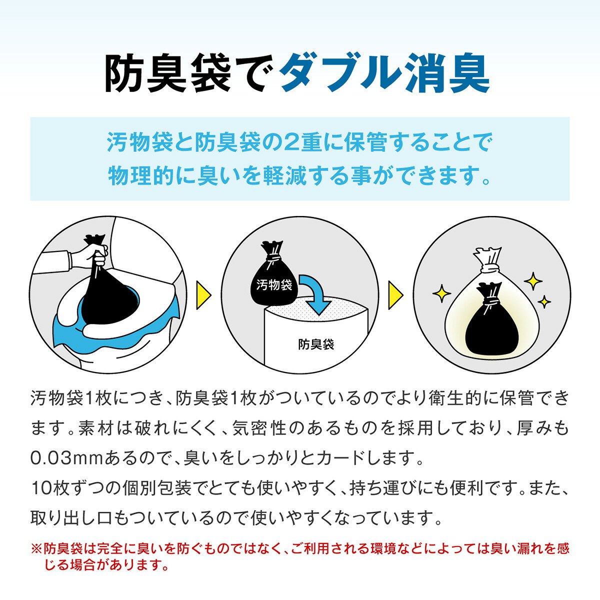 【高評価★4.72】防災トイレ 50回 簡易トイレ 携帯トイレ 防災グッズ 携帯用トイレ 災害グッズ 非常用トイレ 凝固剤 便座カバー 手袋 汚物袋 防臭袋 消臭 抗菌 除菌 大便対応 介護 備蓄 15年保存 簡単 防災 地震 災害 洪水 震災 断水【1年保証&説明書&防災ガイドブック付】 - メイン画像 10
