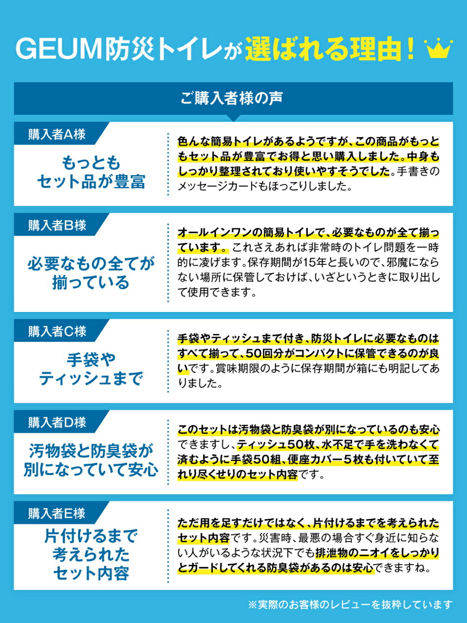 【高評価★4.72】防災トイレ 50回 簡易トイレ 携帯トイレ 防災グッズ 携帯用トイレ 災害グッズ 非常用トイレ 凝固剤 便座カバー 手袋 汚物袋 防臭袋 消臭 抗菌 除菌 大便対応 介護 備蓄 15年保存 簡単 防災 地震 災害 洪水 震災 断水【1年保証&説明書&防災ガイドブック付】 - メイン画像 4