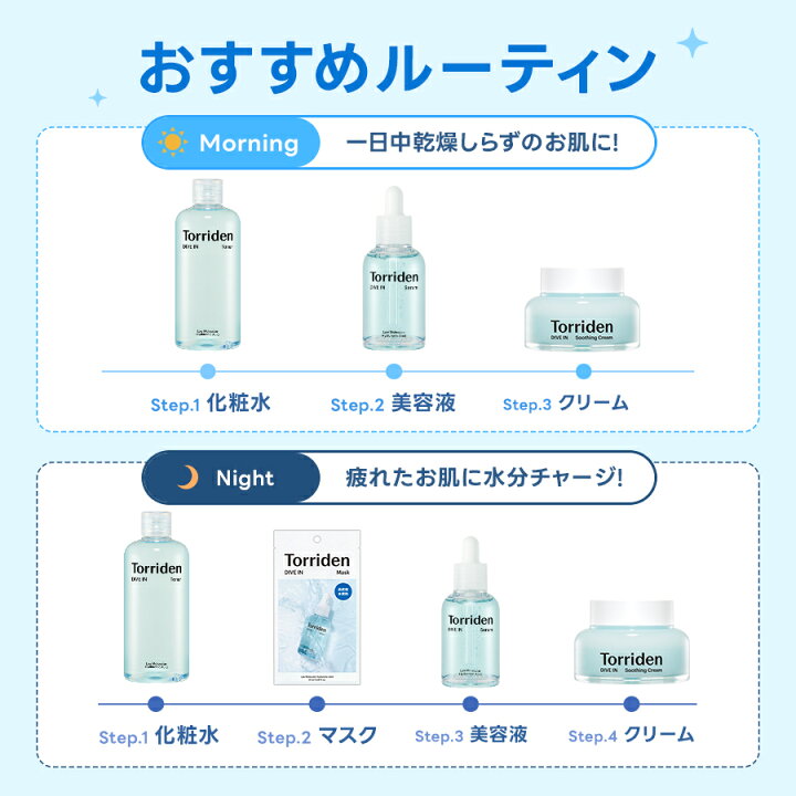 楽天市場】《楽天限定》【日本公式販売店】 Torriden トリデン 朝晩の 